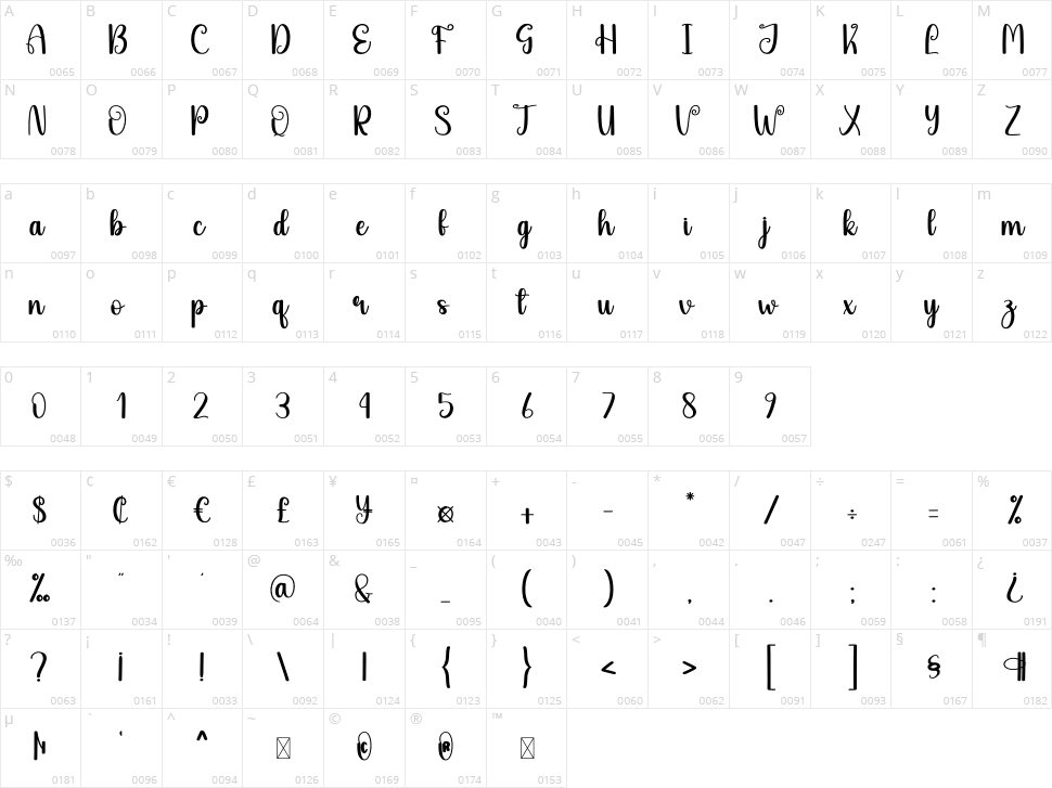 Beach Crab Character Map