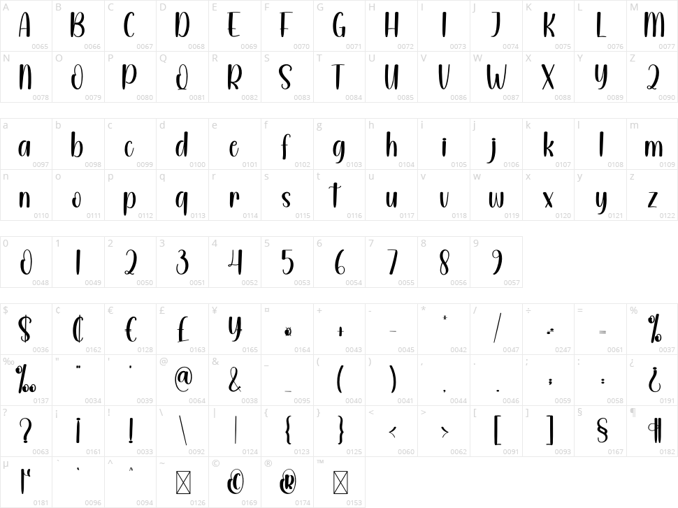Beach Day Character Map