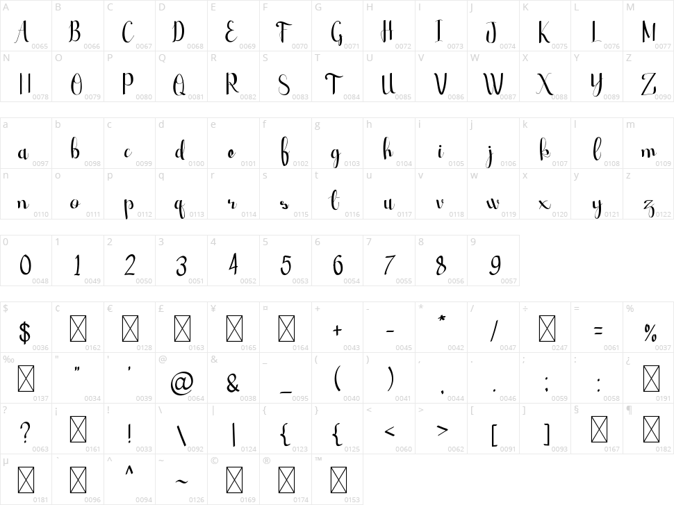 Beach Front Character Map