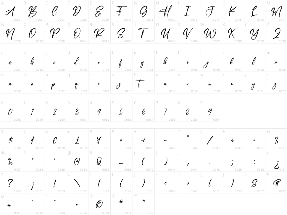 Beach Paradise Character Map