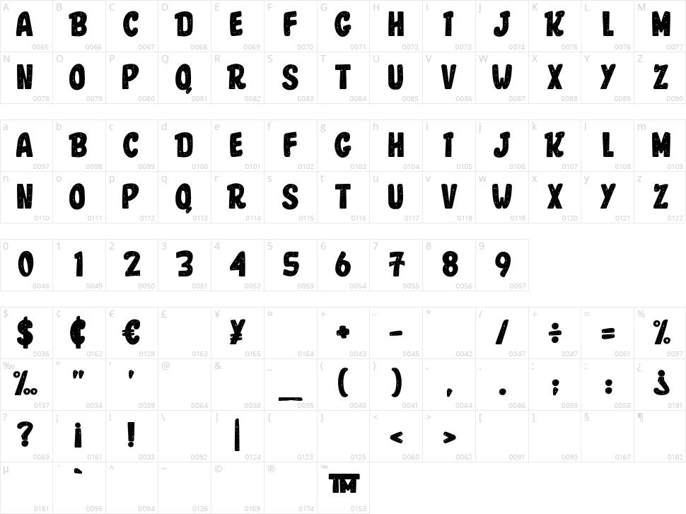 Beach Sport Character Map