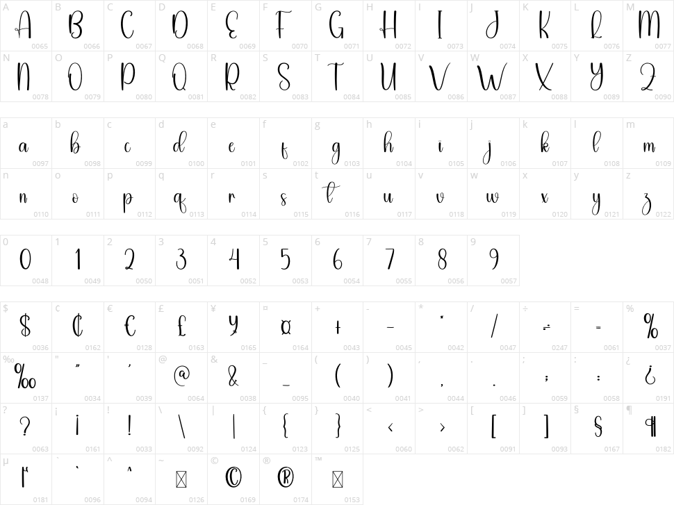 Beach Sunday Character Map