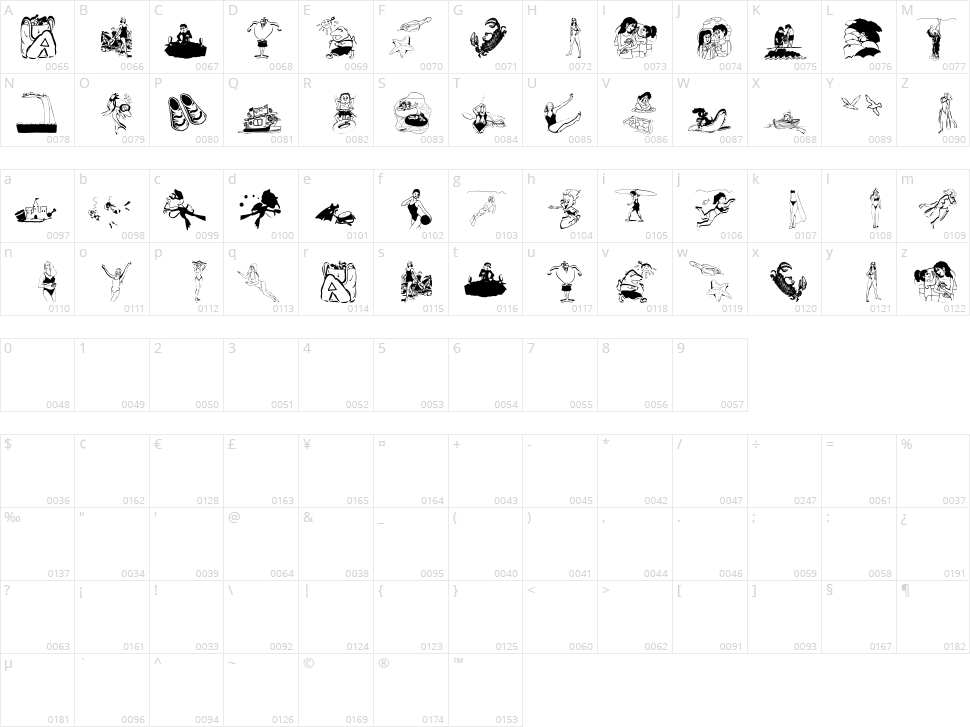 Beach Bats Character Map