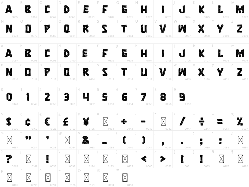 Beachclub Character Map