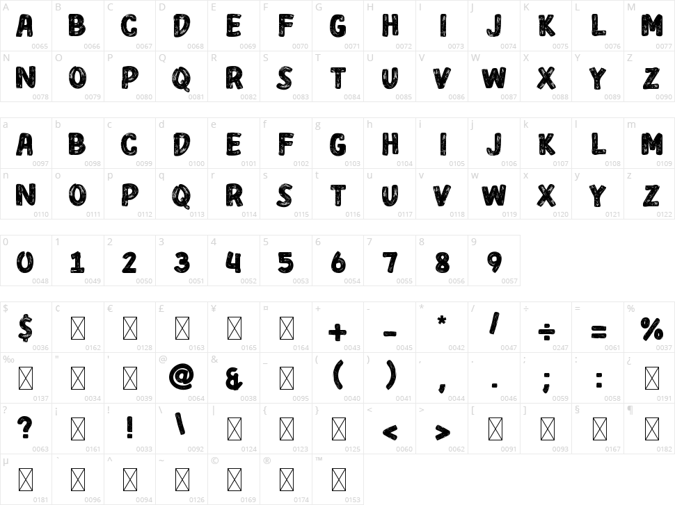 Beachworks Character Map