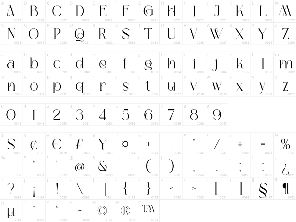 Beacon Aesthetic Character Map