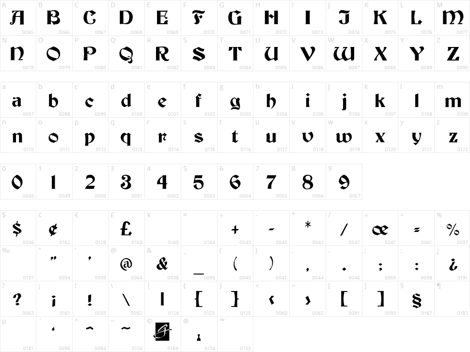 Beacon Character Map