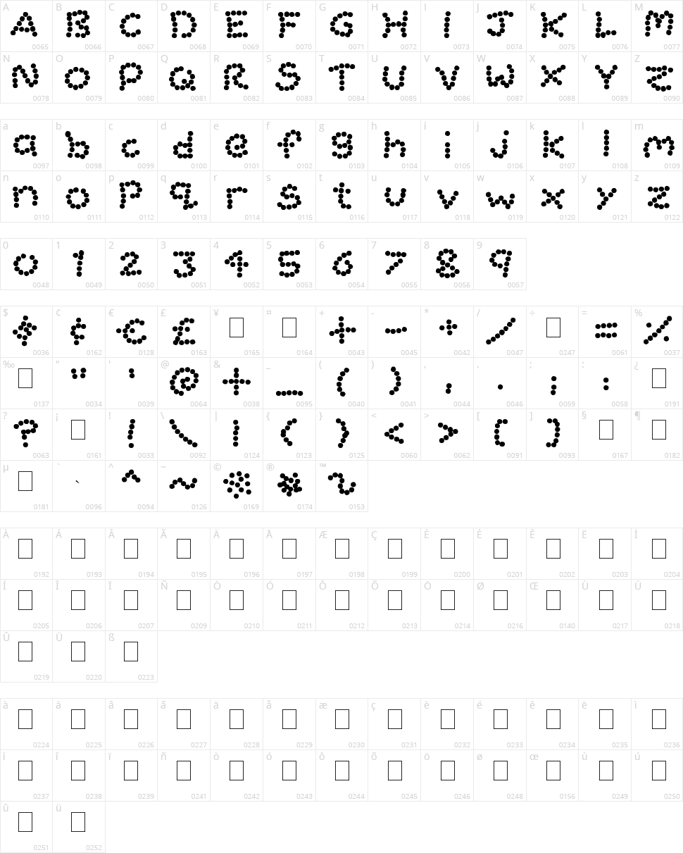 Bead Necklace Character Map