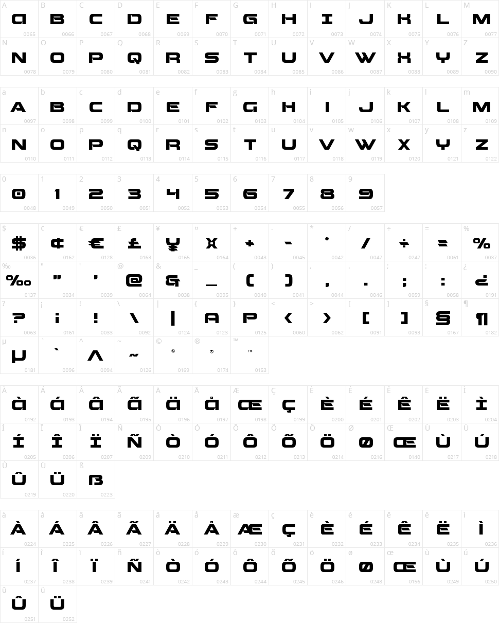 Beam Weapon Character Map