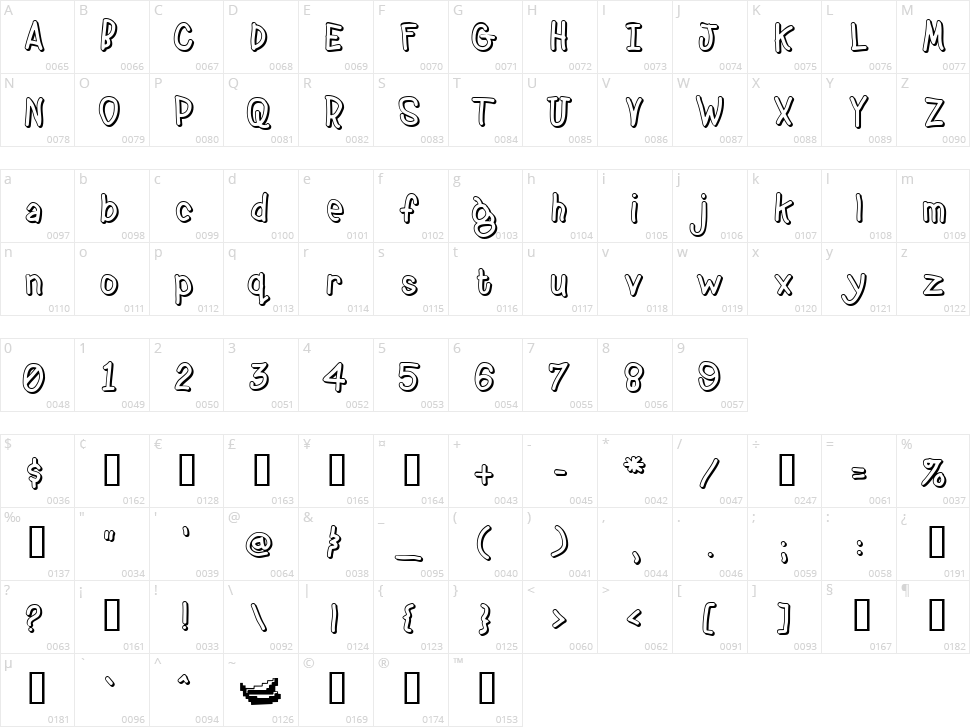 Bean Town Character Map
