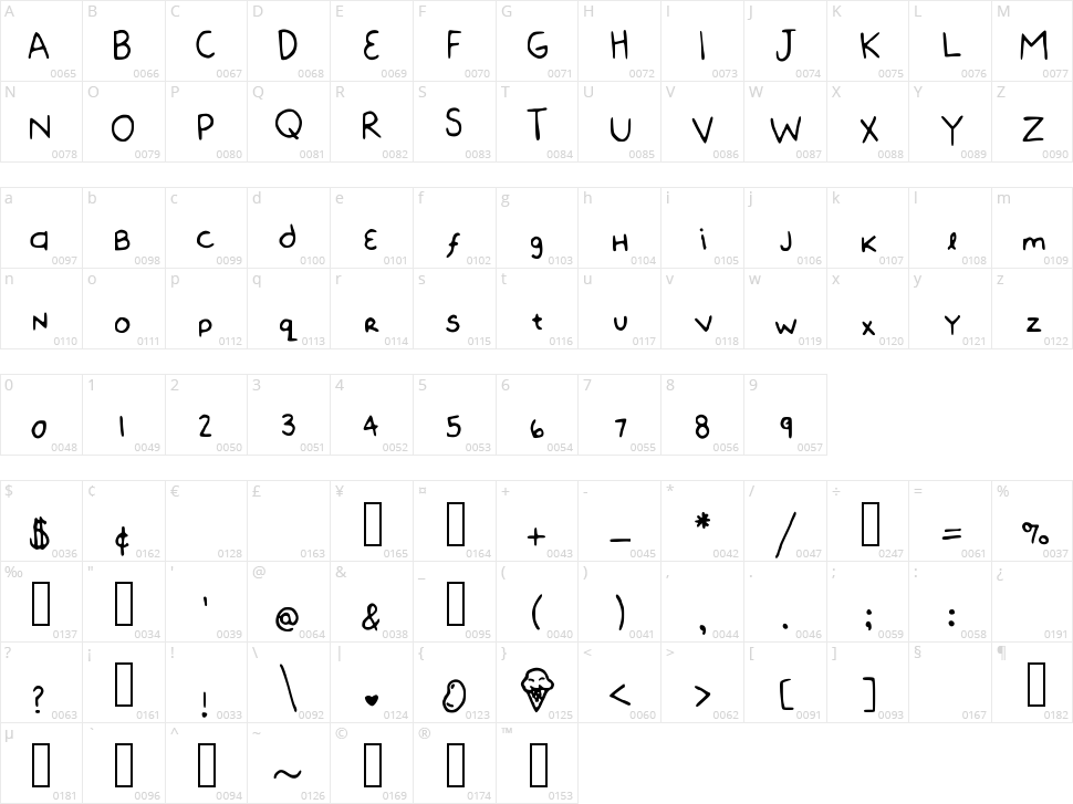 Bean Beany Character Map