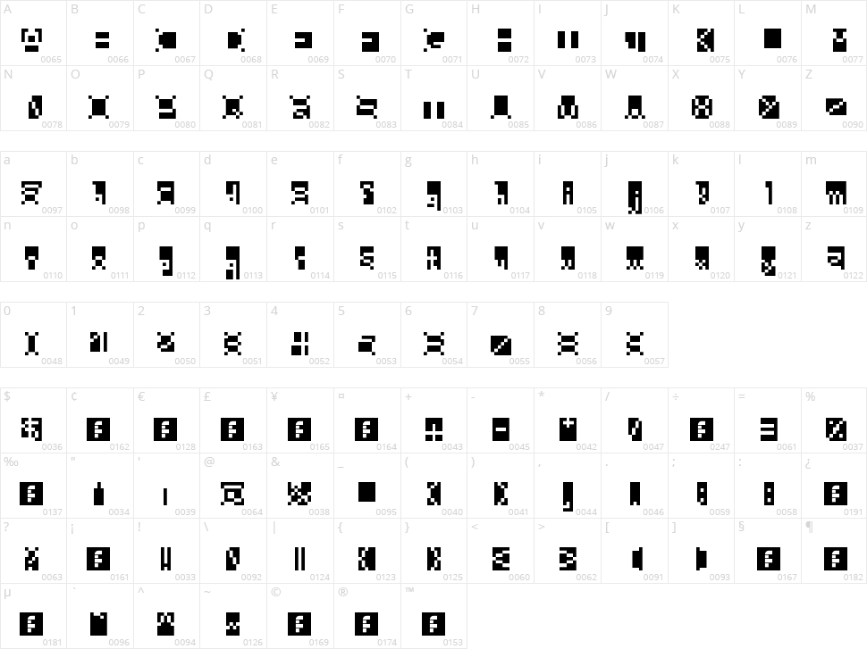 Beanwriting Character Map