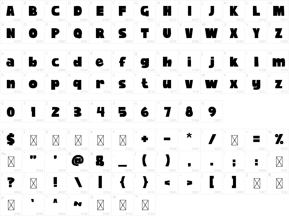 Bear Hug Character Map