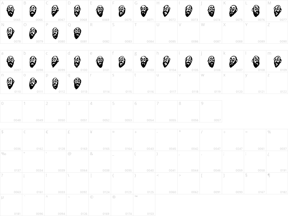 Beard Man Character Map