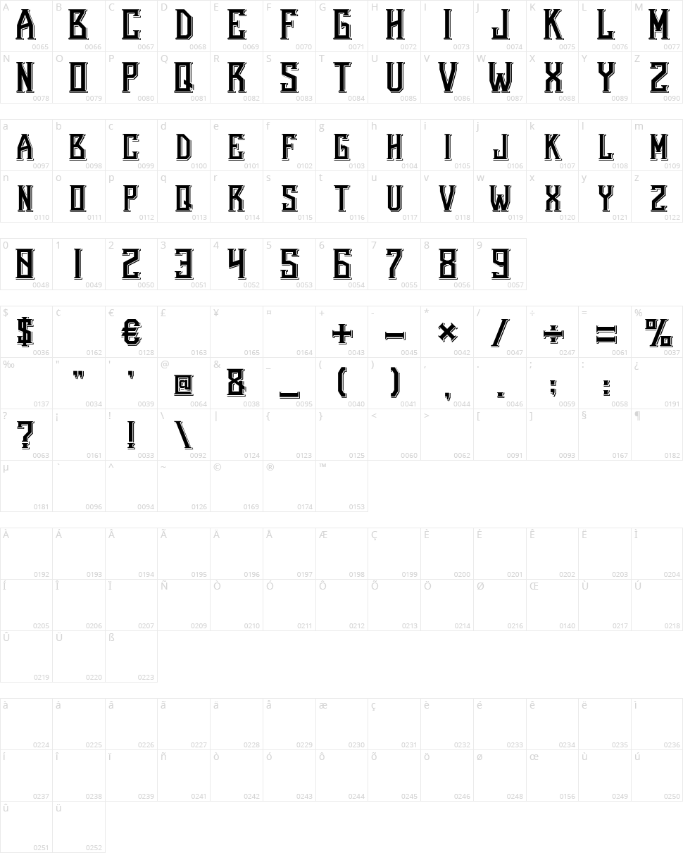 Bearded Lady Character Map