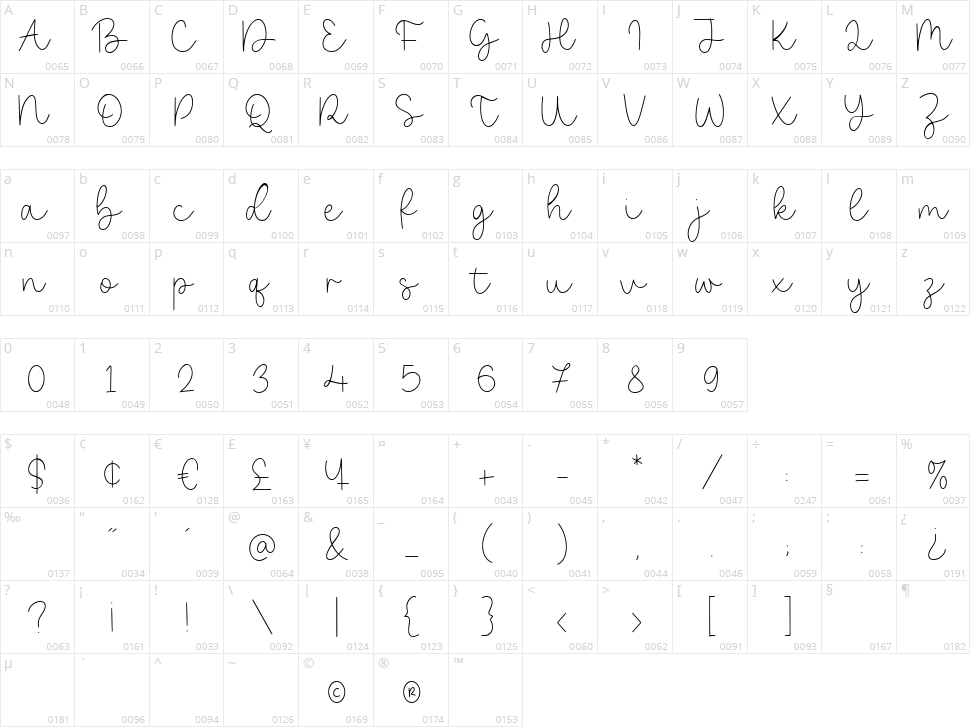 Bearline Character Map