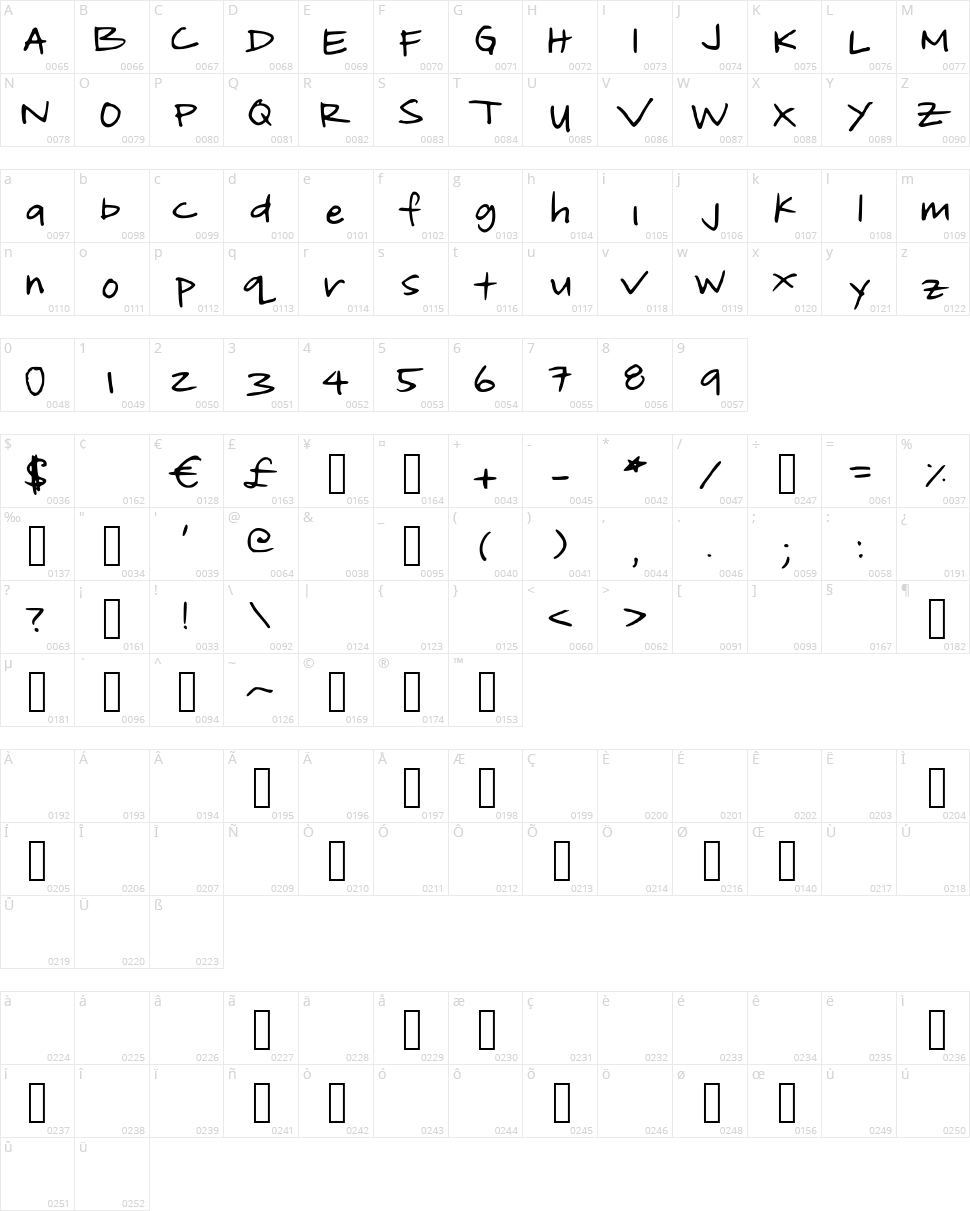 Beasley Light Character Map