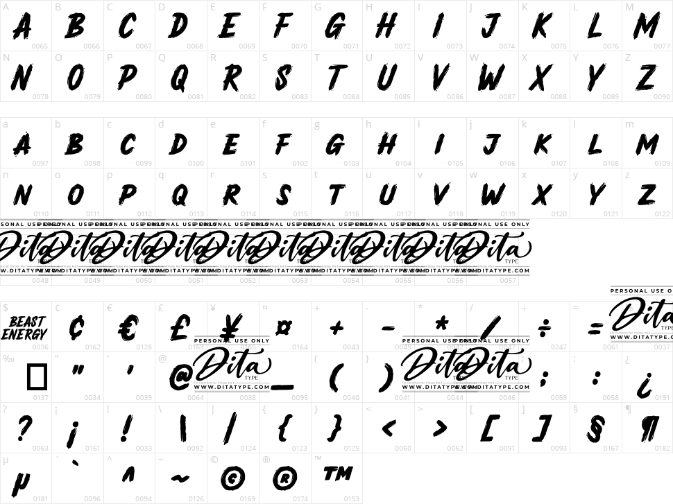 Beast Energy Character Map