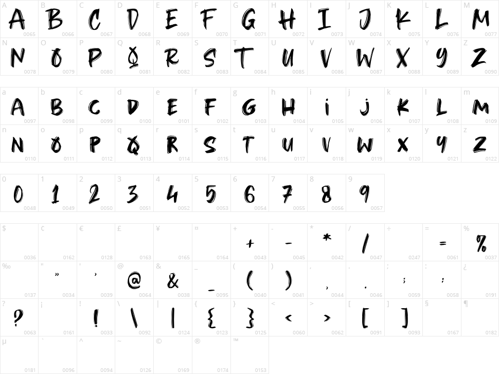 Beat Drop Character Map