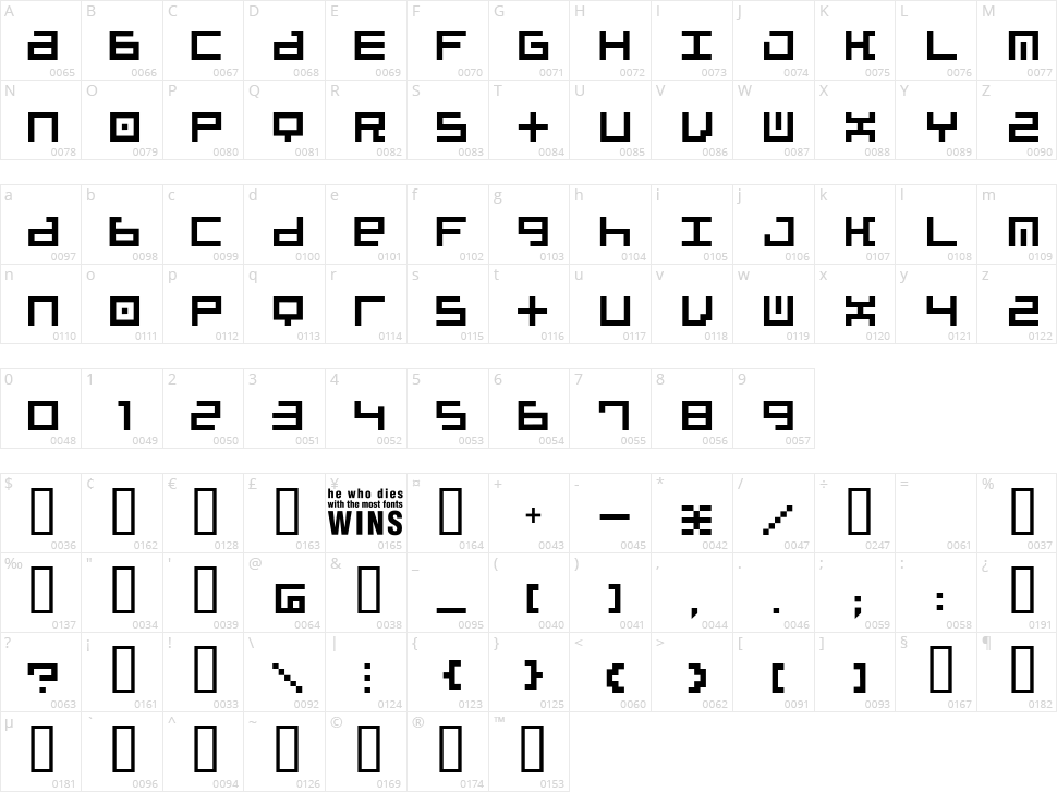 Beatbox Character Map