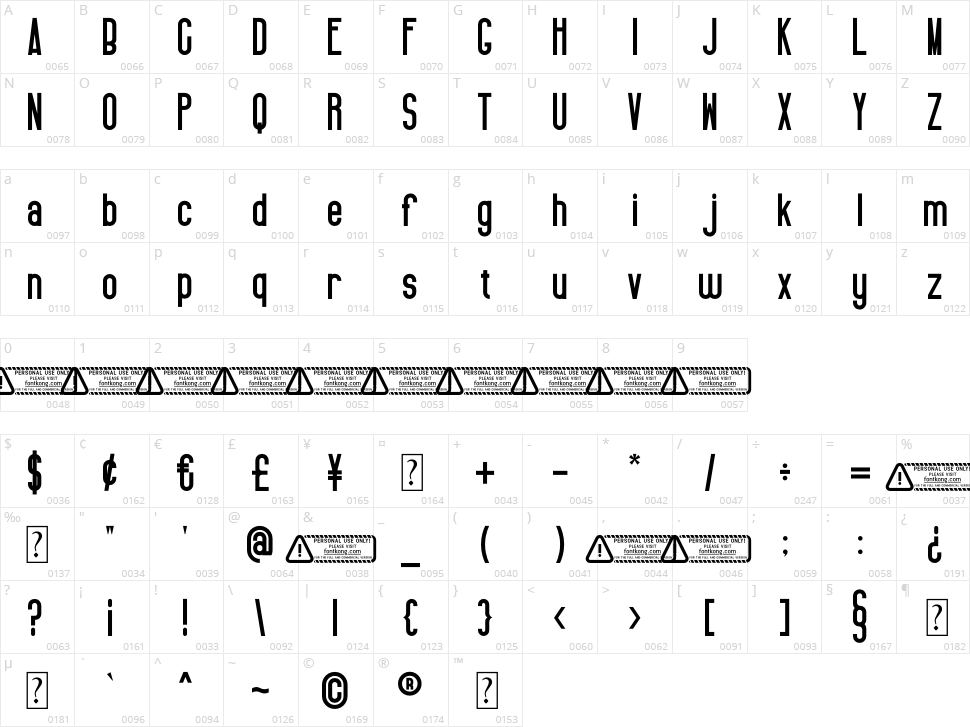 Beatrisa Character Map