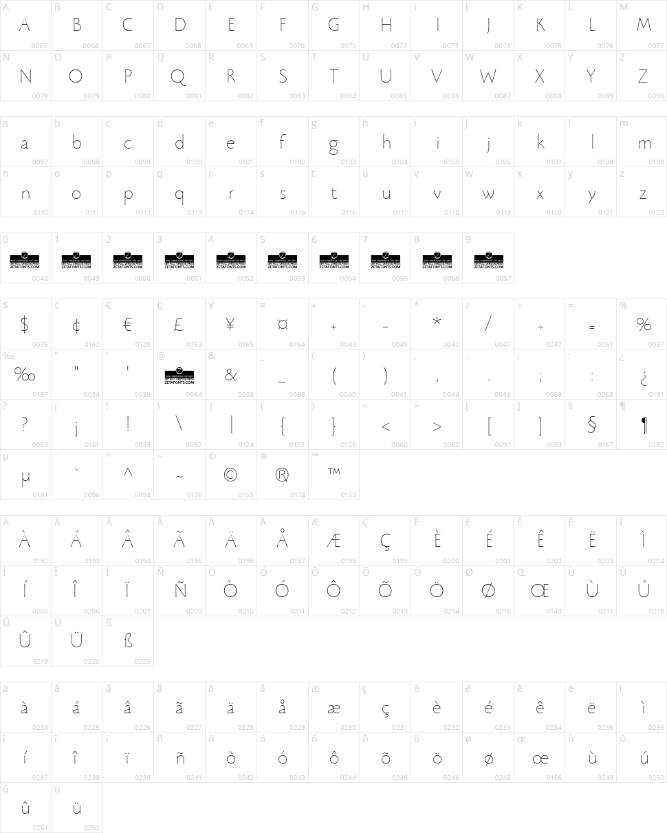 Beatrix Antiqua Character Map