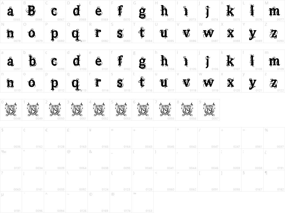 Beauregard Character Map