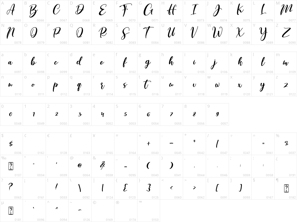 Beauthy Flower Character Map