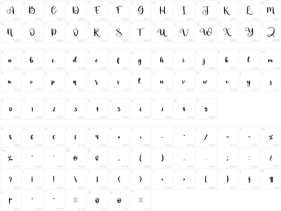 Beautiful Butterfly Character Map