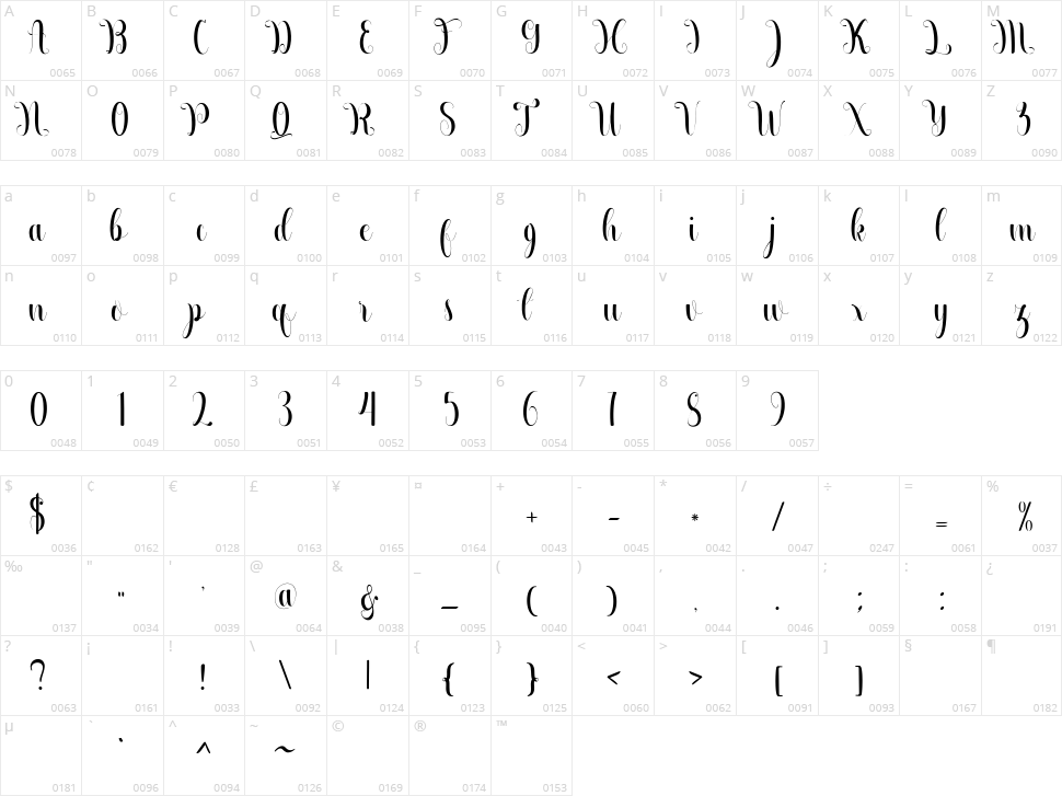 Beautiful Calligraphy Character Map