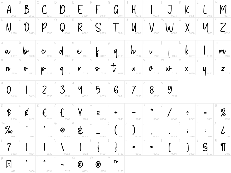 Beautiful Day Character Map