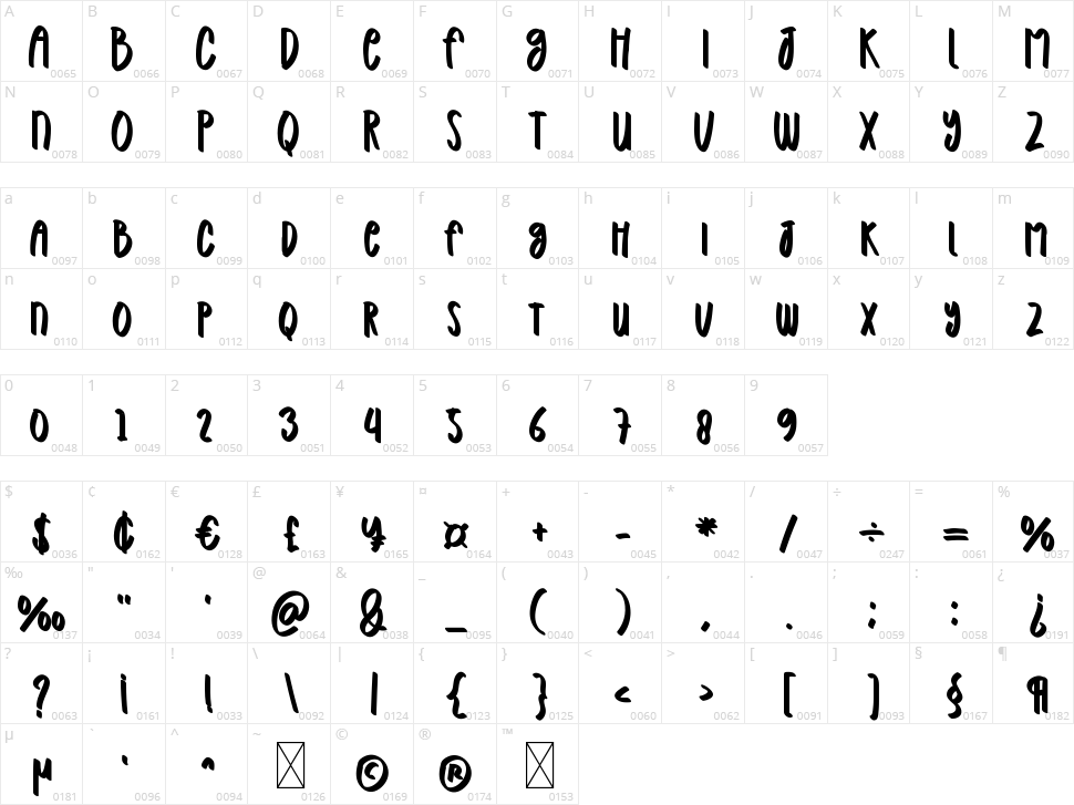 Beautiful In Summer Character Map