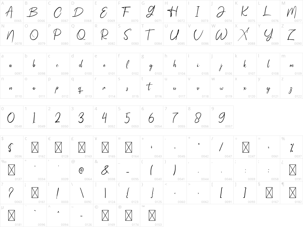Beautiful Lenttering Character Map