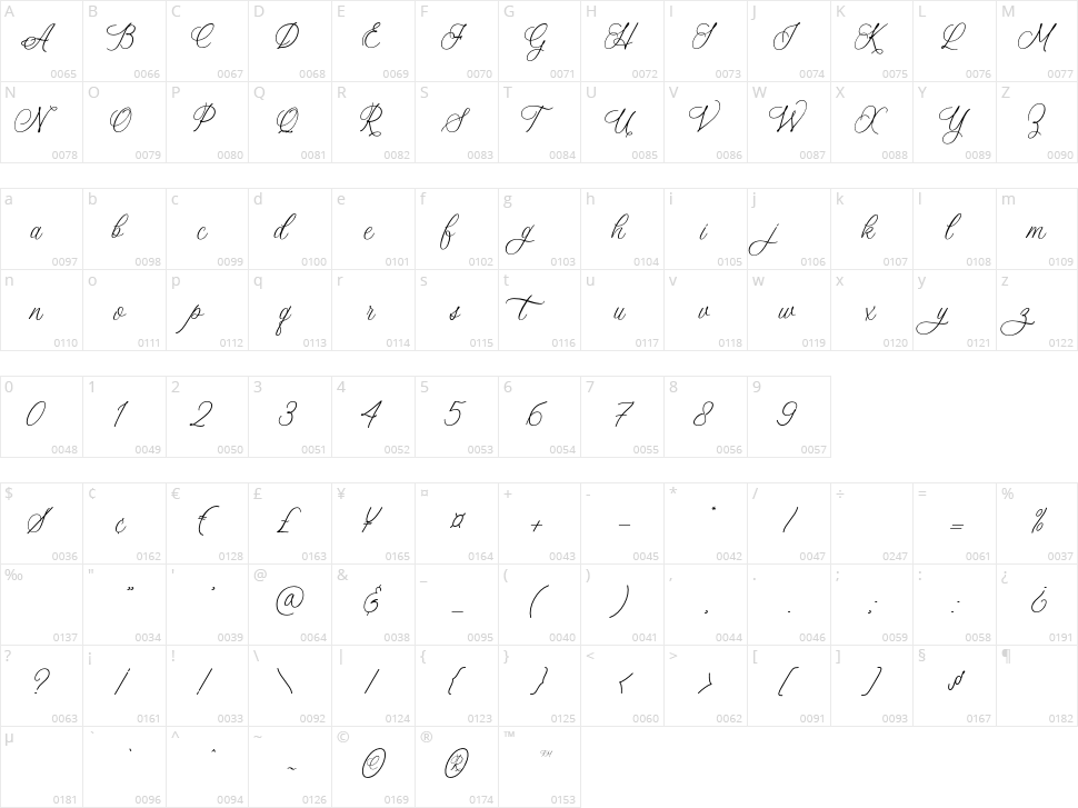 Beautiful Marry Character Map