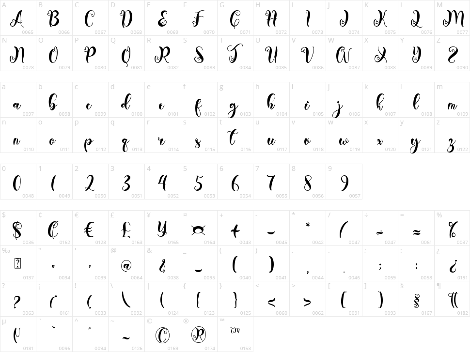 Beautiful Monogram Character Map