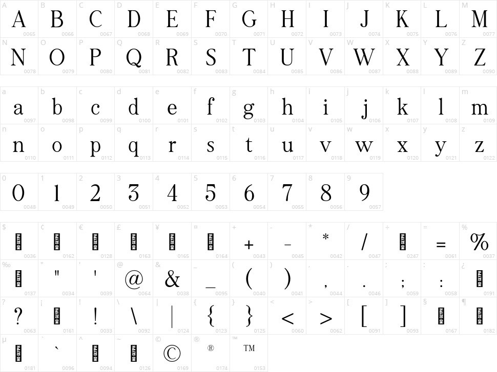 Beautiful Nostalgia Character Map