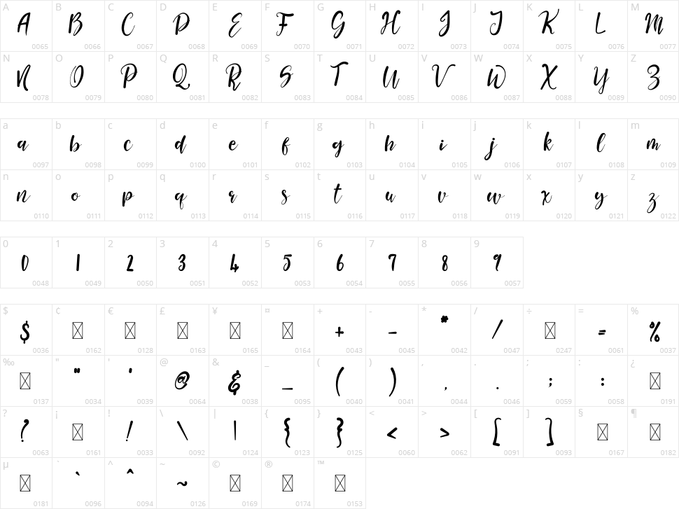 Beautiful Queen Character Map