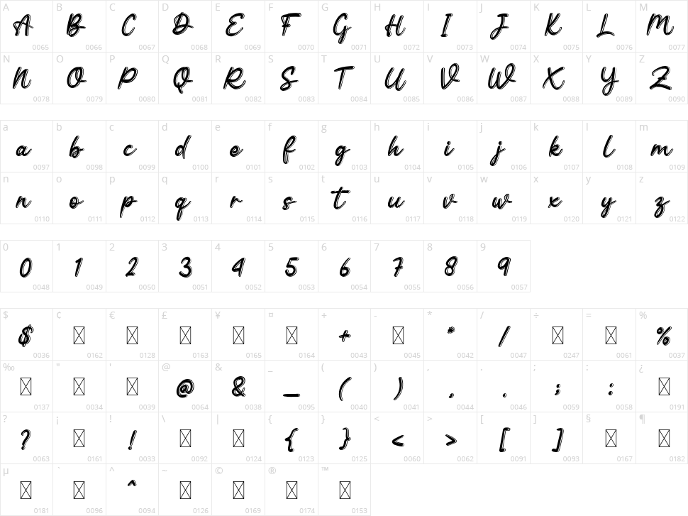 Beautiful Scenery Character Map