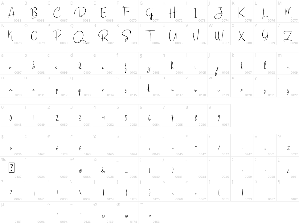 Beautiful Sunday Character Map