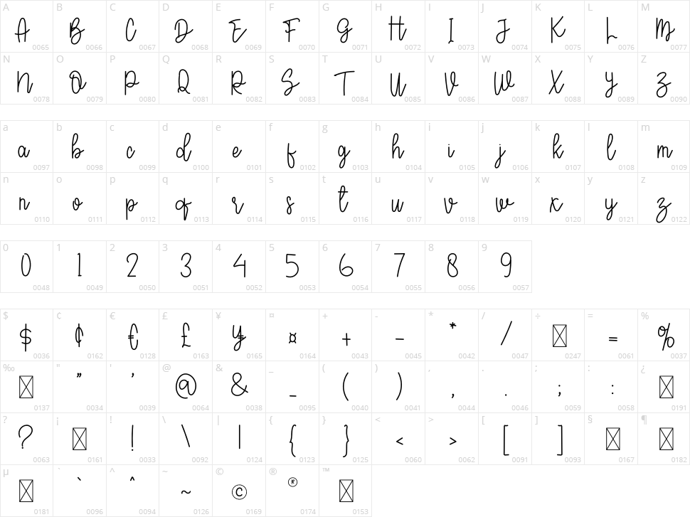 Beautiful Valentine Character Map