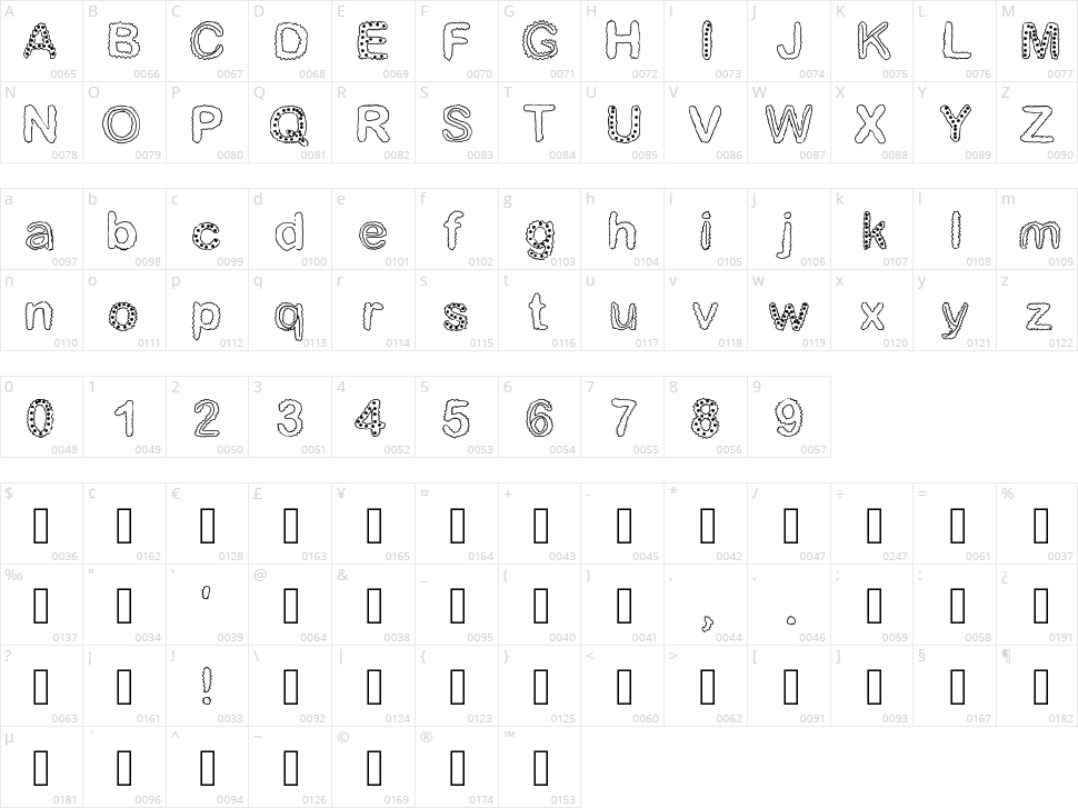Beautiful Character Map