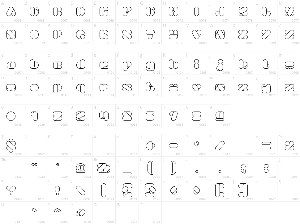Beautiful Character Map