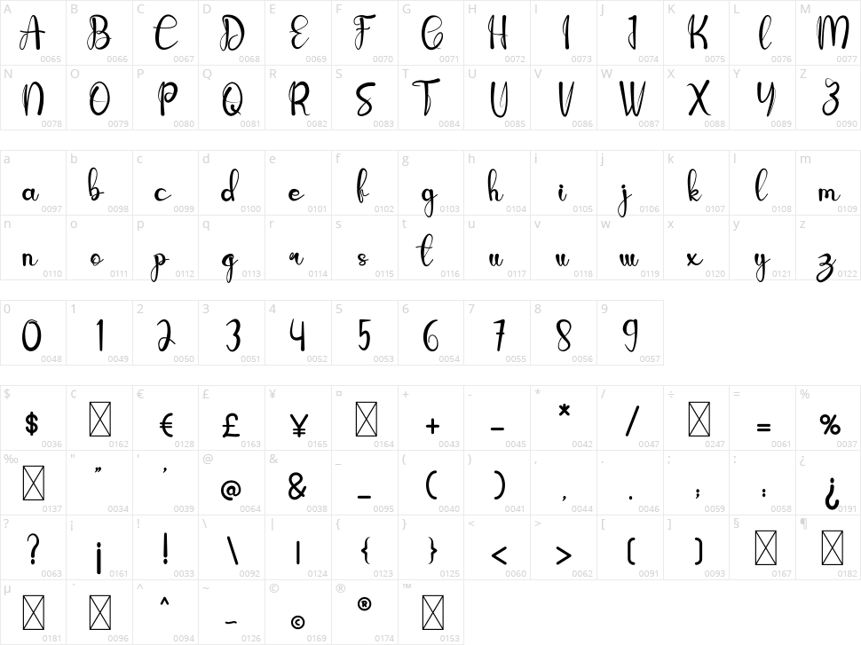 Beautiful Character Map