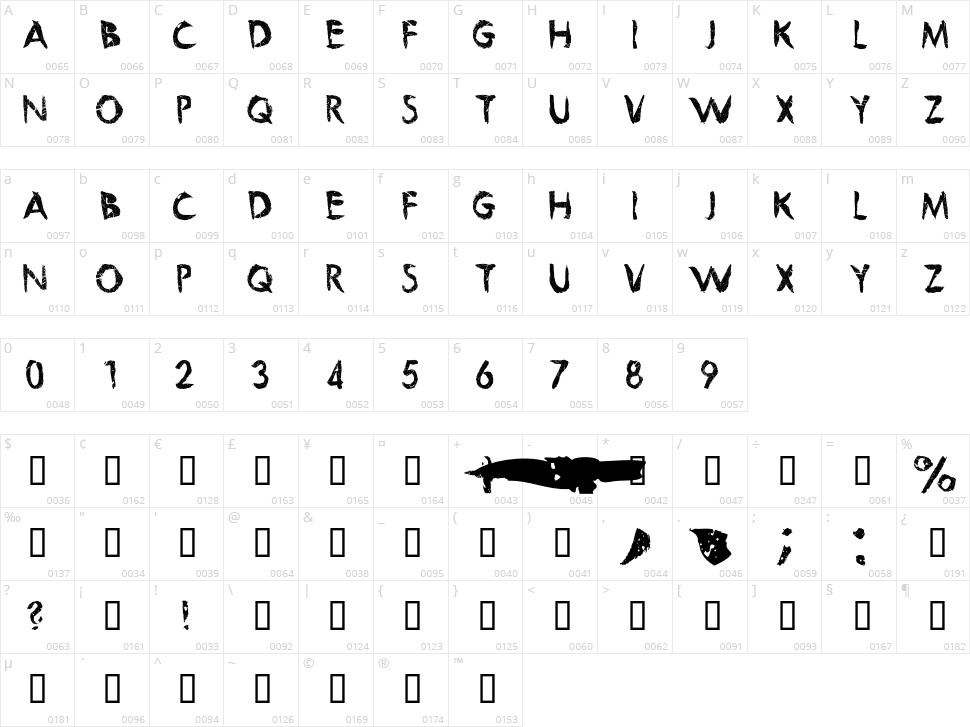 Beautiful Future Character Map