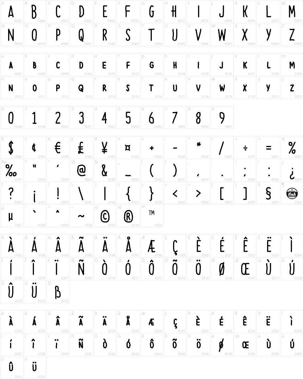 Beautiful Heartbeat Character Map