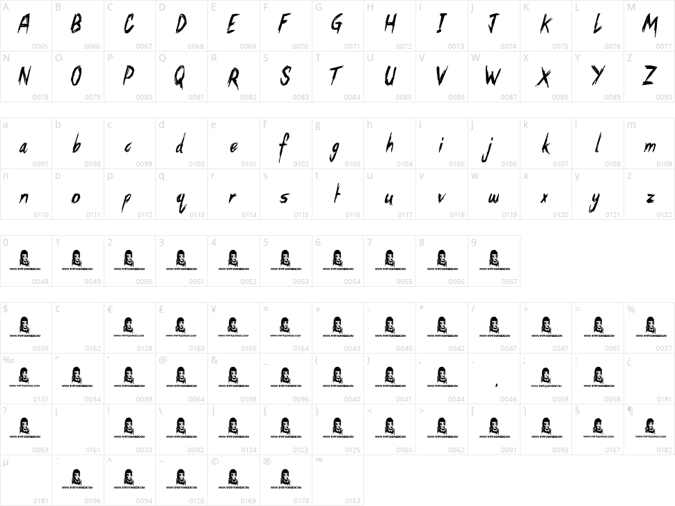 Beautiful Vampires Character Map