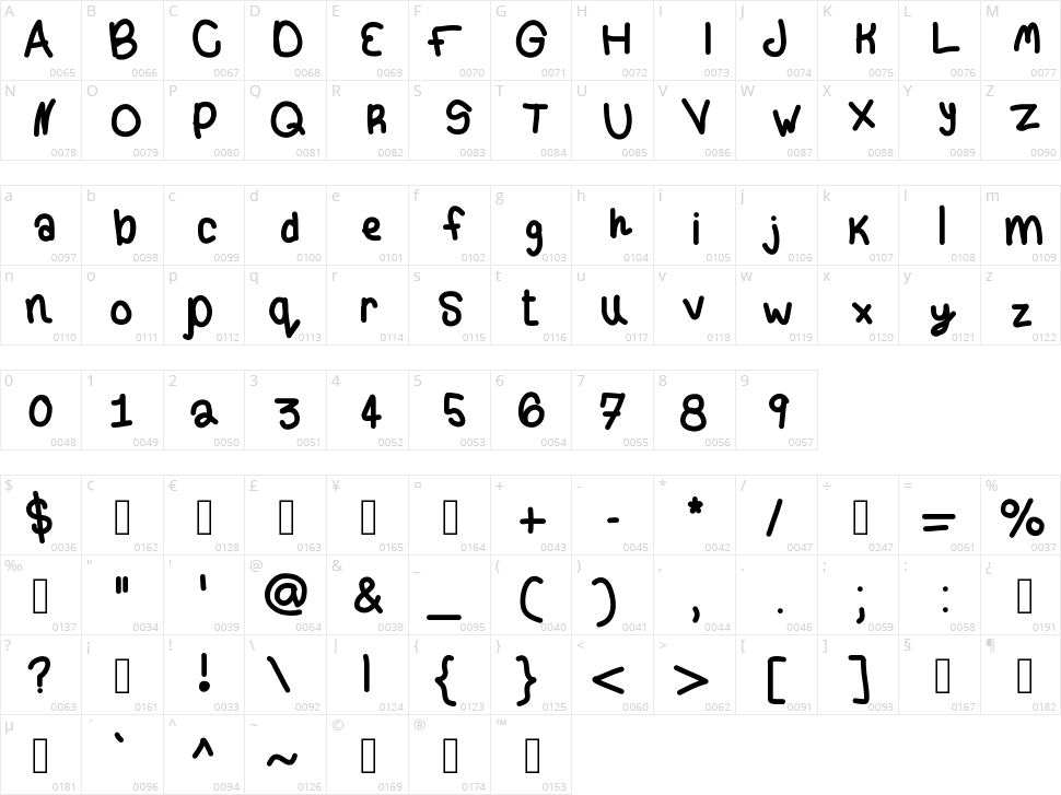 Beautiful Day Character Map
