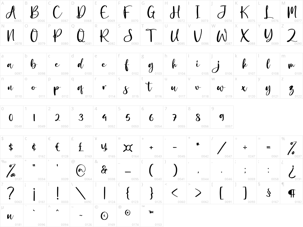 Beauty Amalia Character Map