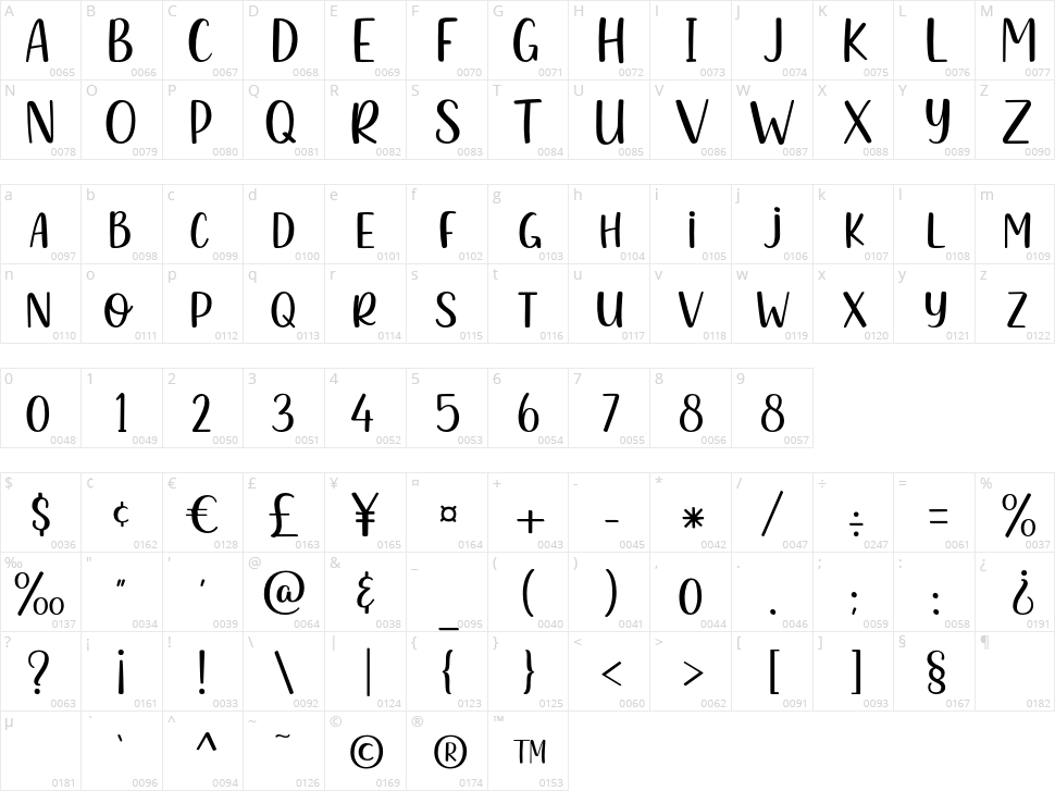 Beauty and Elegant Sans Character Map