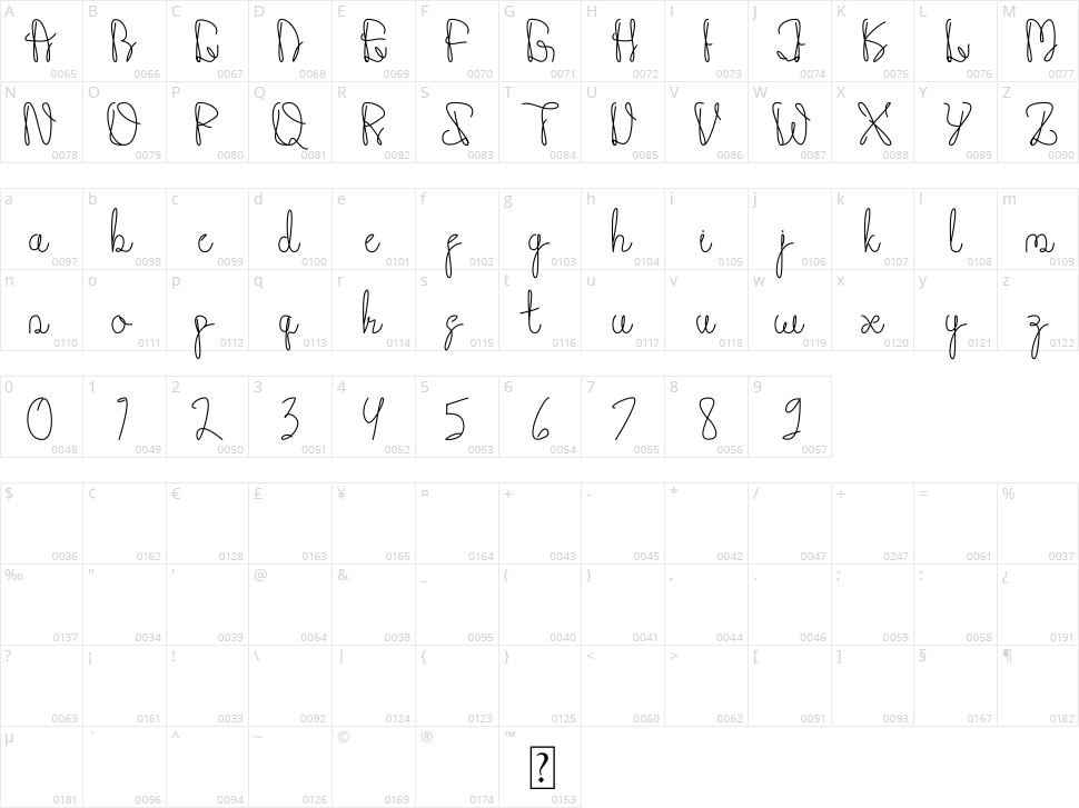 Beauty Baey Character Map